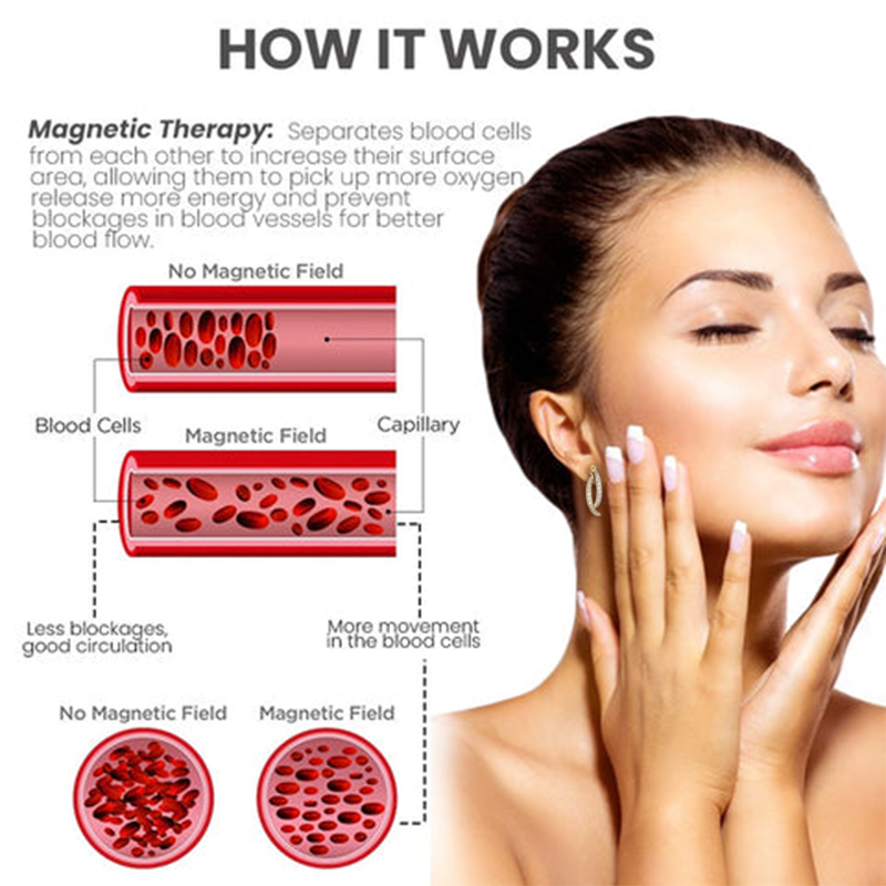 💖💖 LAST DAY SALE-80% OFF💎Czticle® Histone Magnetology Lymphvity Germanium Earrings