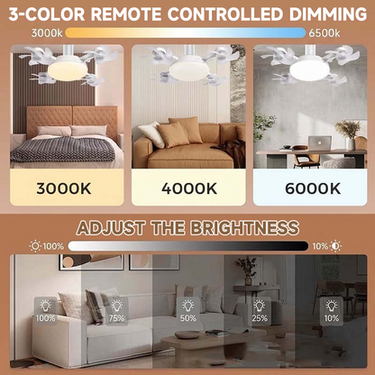 ⚡ 2-in-1 E27 Ceiling Fan Light with LED & Remote Control – No Drilling, Ideal for Flats, Bedrooms & Hot Rooms