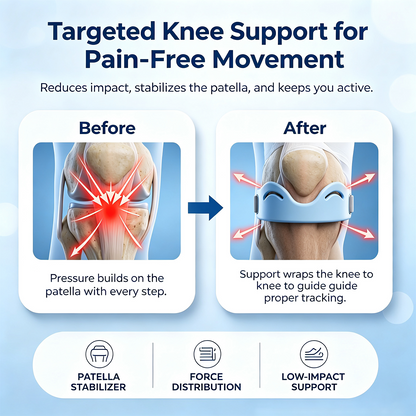 🔥 LAST DAY: 80% OFF 🔥LuckySong® Patella Stabilizer Knee Support | Adjustable Knee Brace for Daily Comfort & Active Movement