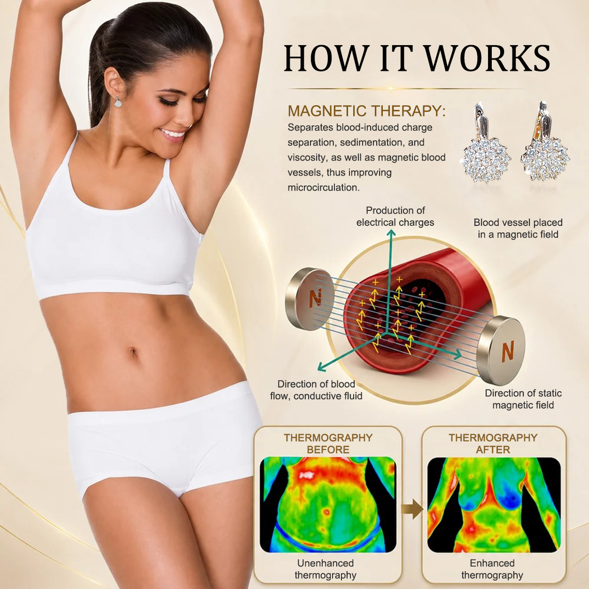 [Special Offer - Save 80% Today 🔥] ✨ Germanium & Magnesium Earrings – Lymphatic Support & Magnetic Therapy