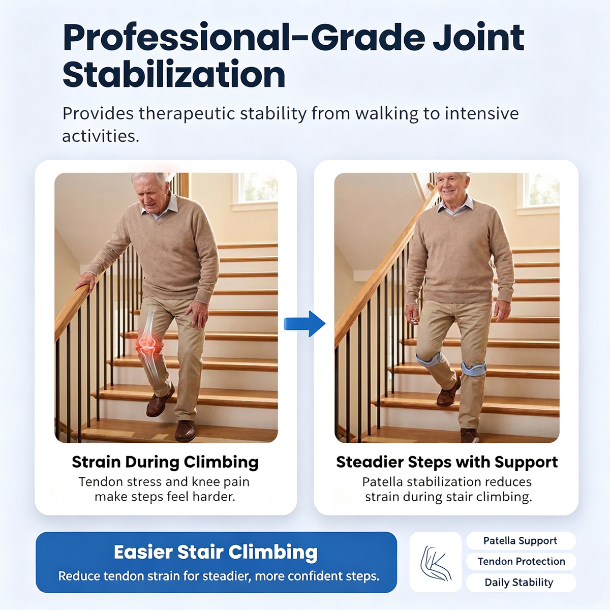 🔥 LAST DAY: 80% OFF 🔥LuckySong® Patella Stabilizer Knee Support | Adjustable Knee Brace for Daily Comfort & Active Movement