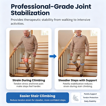 🔥 LAST DAY: 80% OFF 🔥LuckySong® Patella Stabilizer Knee Support | Adjustable Knee Brace for Daily Comfort & Active Movement
