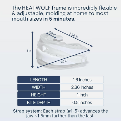 🔥 LAST DAY: 80% OFF – LIMITED-TIME OFFER! | HEATWOLF™ – Swiss-Made Adjustable Anti-Snoring Mouth Guard | Comfortable Snoring Solution for Men & Women