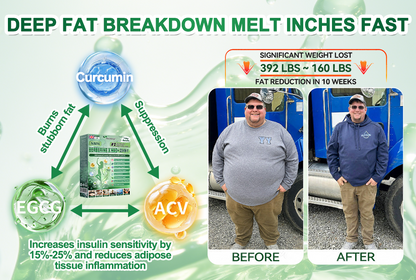 🔥𝑶𝒏𝒍𝒊𝒏𝒆 𝑷𝒉𝒂𝒓𝒎𝒂𝒄𝒚🔥𝐏𝐮𝐫𝐞𝐥𝐨𝐫𝐚® NAD × 𝐄𝐆𝐂𝐆 20-𝐢𝐧-𝟏 𝐀𝐝𝐯𝐚𝐧𝐜𝐞𝐝 𝐍𝐚𝐧𝐨 𝐌𝐢𝐜𝐫𝐨𝐧𝐞𝐞𝐝𝐥𝐞 𝐏𝐚𝐭𝐜𝐡 (💧𝐉𝐮𝐬𝐭 𝐨𝐧𝐜𝐞 𝐚 𝐝𝐚𝐲, 𝐯𝐢𝐬𝐢𝐛𝐥𝐞 𝐜𝐡𝐚𝐧𝐠𝐞𝐬 𝐢𝐧 𝟕 𝐝𝐚𝐲𝐬) ✅𝐅𝐨𝐫 𝐨𝐛𝐞𝐬𝐢𝐭𝐲, 🅛🅞🅞🅢🅔 🅢🅚🅘🅝,𝐝𝐢𝐚𝐛𝐞𝐭𝐞𝐬, 𝐬𝐥𝐞𝐞𝐩 𝐚𝐩𝐧𝐞𝐚, 𝐣𝐨𝐢𝐧𝐭 𝐢𝐬𝐬𝐮𝐞𝐬, 𝐚𝐧𝐝 𝐦𝐨𝐫𝐞