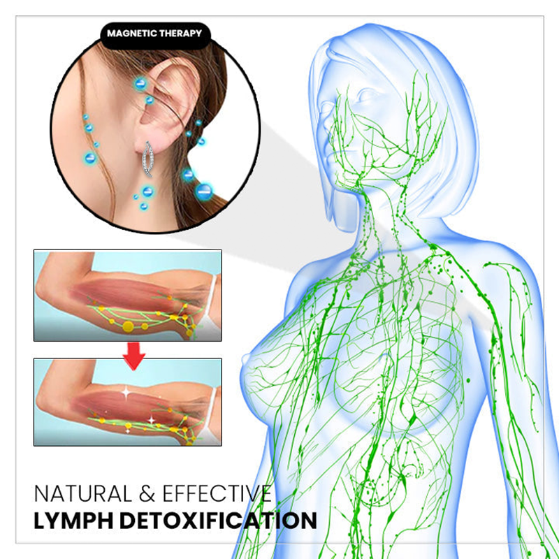 💖💖 LAST DAY SALE-80% OFF💎Czticle® Histone Magnetology Lymphvity Germanium Earrings
