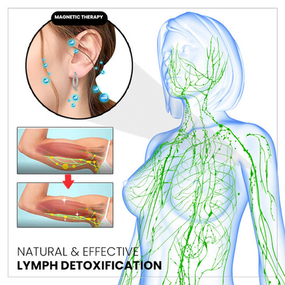 💖💖 LAST DAY SALE-80% OFF💎Czticle® Histone Magnetology Lymphvity Germanium Earrings