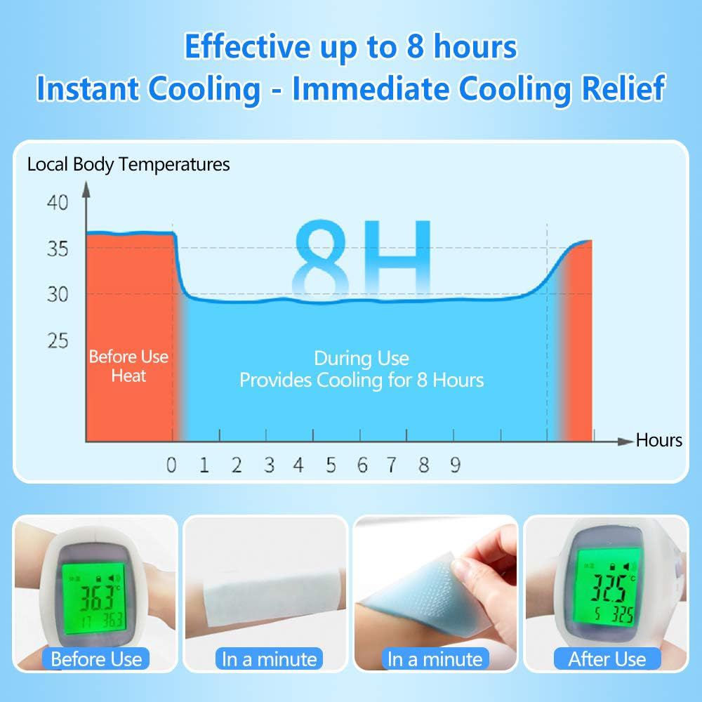HEATWOLF® Cooling Gel Patches – Pack of 10 | Instant Cooling Relief for Kids & Adults, Ideal for Hot Weather, Feverish Discomfort, Heat & Headaches