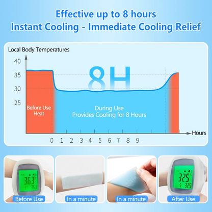 HEATWOLF® Cooling Gel Patches – Pack of 10 | Instant Cooling Relief for Kids & Adults, Ideal for Hot Weather, Feverish Discomfort, Heat & Headaches