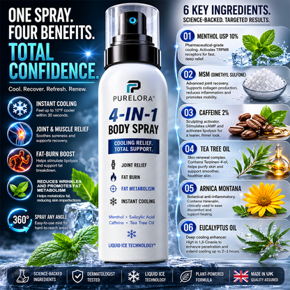 🔥 PURELORA® 4-in-1 Body Spray – Fat Burn · Slimming · Joint Relief · Instant Cooling Mist | Menthol + Salicylic Acid + Caffeine + Tea Tree | FSA/HSA Eligible