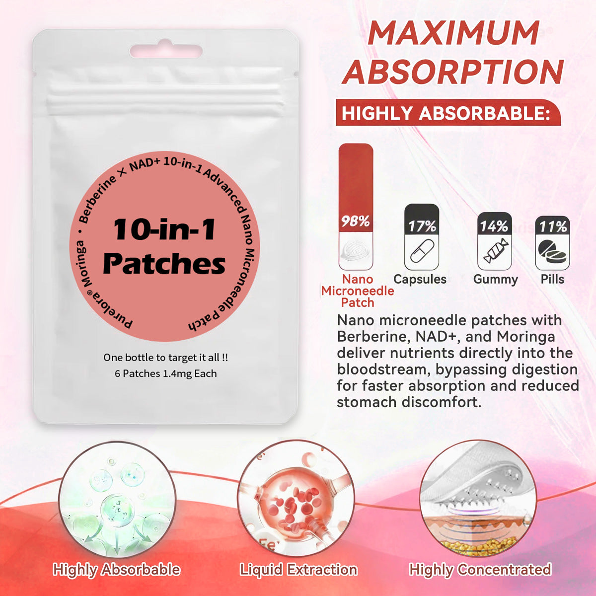 𝐎𝐟𝐟𝐢𝐜𝐢𝐚𝐥 𝐒𝐭𝐨𝐫𝐞 🧑‍⚕️🩺| 𝐇𝐞𝐚𝐥𝐫𝐢𝐳𝐞® Moringa · Berberine × NAD+ 𝟏𝟎-𝐢𝐧-𝟏 𝐀𝐝𝐯𝐚𝐧𝐜𝐞𝐝 𝐍𝐚𝐧𝐨 𝐌𝐢𝐜𝐫𝐨𝐧𝐞𝐞𝐝𝐥𝐞 𝐏𝐚𝐭𝐜𝐡 — 𝐎𝐧𝐜𝐞 𝐃𝐚𝐢𝐥𝐲, 𝐕𝐢𝐬𝐢𝐛𝐥𝐞 𝐑𝐞𝐬𝐮𝐥𝐭𝐬 𝐢𝐧 𝟕 𝐃𝐚𝐲𝐬