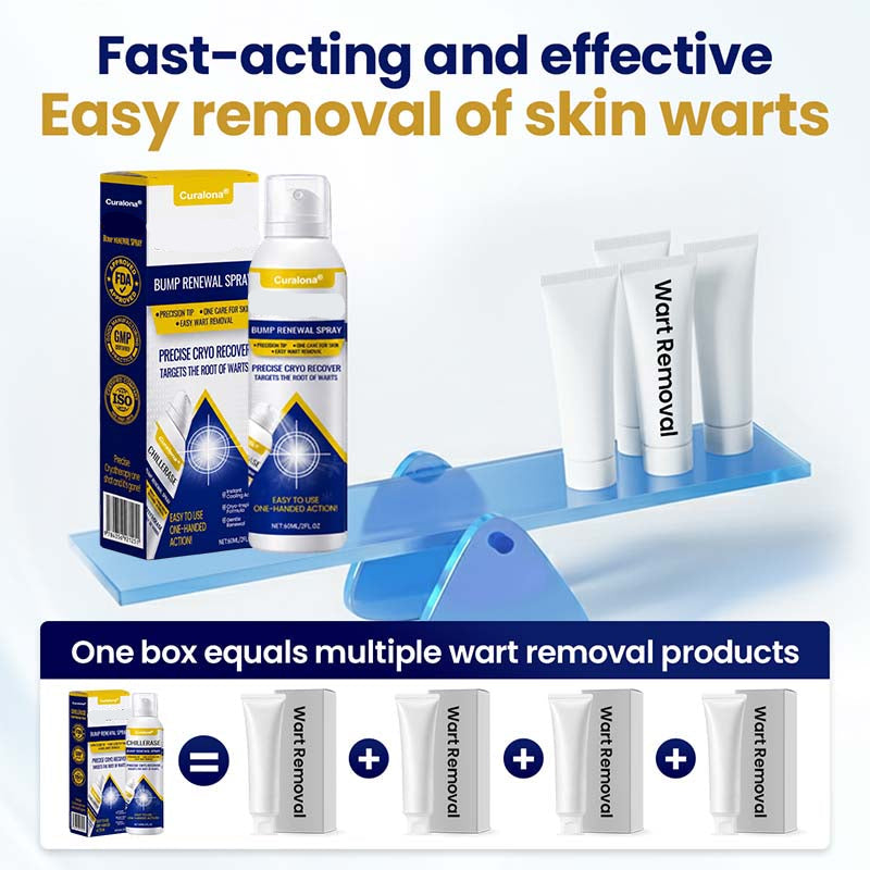 Curalona® Bump Renewal Spray - Skin tags, warts, & moles falling off in 7 days or less.