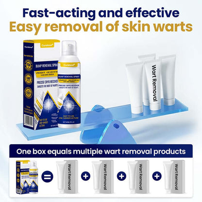 Curalona® Bump Renewal Spray - Skin tags, warts, & moles falling off in 7 days or less.