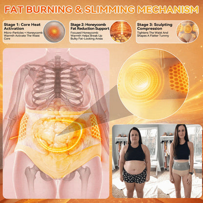 🔥𝑶𝒏𝒍𝒊𝒏𝒆 𝑷𝒉𝒂𝒓𝒎𝒂𝒄𝒚🔥Curalona®  Moringa & Berberine 6-In-1 Hot Cream – Sweat Enhancer & Body Sculpting Cream