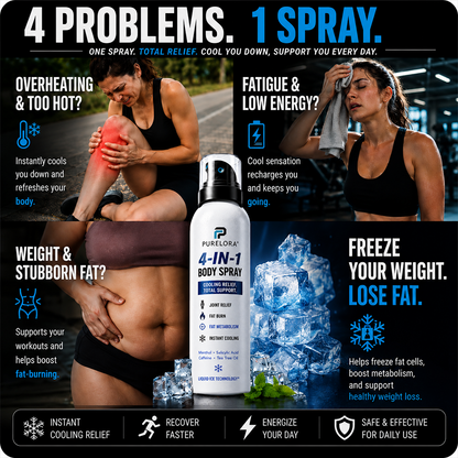 🔥 PURELORA® 4-in-1 Body Spray – Fat Burn · Slimming · Joint Relief · Instant Cooling Mist | Menthol + Salicylic Acid + Caffeine + Tea Tree | FSA/HSA Eligible