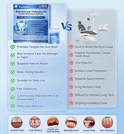 🏥Online Pharmacy | purelora® 😁𝑇𝑖𝑑𝑒𝑔𝑙𝑢𝑠𝑖𝑏 𝑇𝑜𝑜𝑡ℎ & 𝐺𝑢𝑚 𝑅𝑒𝑝𝑎𝑖𝑟 𝐹𝑎𝑠𝑡-𝐷𝑖𝑠𝑠𝑜𝑙𝑣𝑖𝑛𝑔 𝑂𝑟𝑎𝑙 𝑆𝑡𝑟𝑖𝑝𝑠🦷