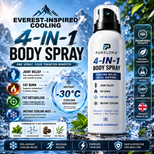 🔥 PURELORA® 4-in-1 Body Spray – Fat Burn · Slimming · Joint Relief · Instant Cooling Mist | Menthol + Salicylic Acid + Caffeine + Tea Tree | FSA/HSA Eligible