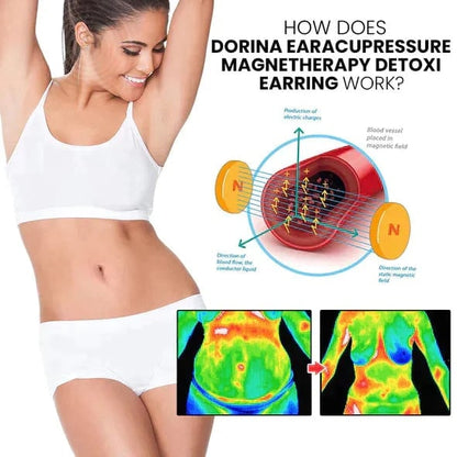 🔥𝐂𝐙𝐓𝐈𝐂𝐋𝐄® Lymphvity MagneTherapy Germanium Earrings💎 (Worn once a day, visible changes in 7 days) Support for obesity, diabetes, sleep apnea and joint problems 🍃