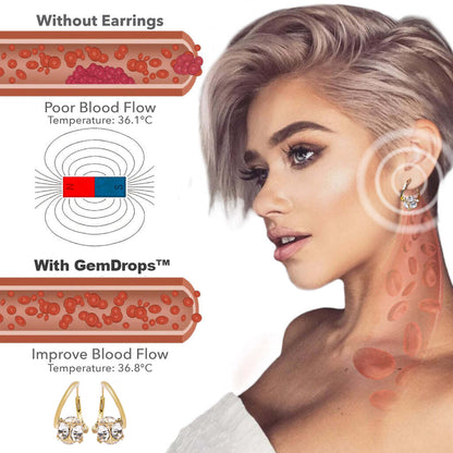 （LAST DAY SALE-80% OFF🔥)👩‍⚕️🎉 𝐂𝐙𝐓𝐈𝐂𝐋𝐄® 𝐋𝐲𝐦𝐩𝐡𝐯𝐢𝐭𝐲 𝐌𝐚𝐠𝐧𝐞𝐓𝐡𝐞𝐫𝐚𝐩𝐲 𝐆𝐞𝐫𝐦𝐚𝐧𝐢𝐮𝐦 𝐄𝐚𝐫𝐫𝐢𝐧𝐠𝐬 (𝐎𝐧𝐜𝐞 𝐃𝐚𝐢𝐥𝐲, 𝐯𝐢𝐬𝐢𝐛𝐥𝐞 𝐜𝐡𝐚𝐧𝐠𝐞𝐬 𝐢𝐧 𝟕 𝐝𝐚𝐲𝐬）𝐎𝐛𝐞𝐬𝐢𝐭𝐲, 𝐃𝐢𝐚𝐛𝐞𝐭𝐞𝐬, 𝐒𝐥𝐞𝐞𝐩 𝐀𝐩𝐧𝐞𝐚, 𝐀𝐧𝐝 𝐉𝐨𝐢𝐧𝐭 𝐈𝐬𝐬𝐮𝐞𝐬🍃