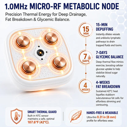 Mresio® ✨Micro-RF Body Contouring & Lymphatic Drainage Device🪴