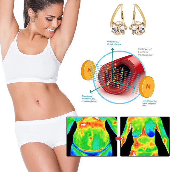 （LAST DAY SALE-80% OFF🔥)👩‍⚕️🎉 𝐂𝐙𝐓𝐈𝐂𝐋𝐄® 𝐋𝐲𝐦𝐩𝐡𝐯𝐢𝐭𝐲 𝐌𝐚𝐠𝐧𝐞𝐓𝐡𝐞𝐫𝐚𝐩𝐲 𝐆𝐞𝐫𝐦𝐚𝐧𝐢𝐮𝐦 𝐄𝐚𝐫𝐫𝐢𝐧𝐠𝐬 (𝐎𝐧𝐜𝐞 𝐃𝐚𝐢𝐥𝐲, 𝐯𝐢𝐬𝐢𝐛𝐥𝐞 𝐜𝐡𝐚𝐧𝐠𝐞𝐬 𝐢𝐧 𝟕 𝐝𝐚𝐲𝐬）𝐎𝐛𝐞𝐬𝐢𝐭𝐲, 𝐃𝐢𝐚𝐛𝐞𝐭𝐞𝐬, 𝐒𝐥𝐞𝐞𝐩 𝐀𝐩𝐧𝐞𝐚, 𝐀𝐧𝐝 𝐉𝐨𝐢𝐧𝐭 𝐈𝐬𝐬𝐮𝐞𝐬🍃