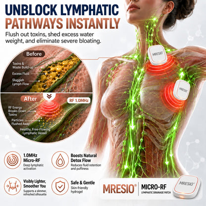 Mresio® ✨Micro-RF Body Contouring & Lymphatic Drainage Device🪴