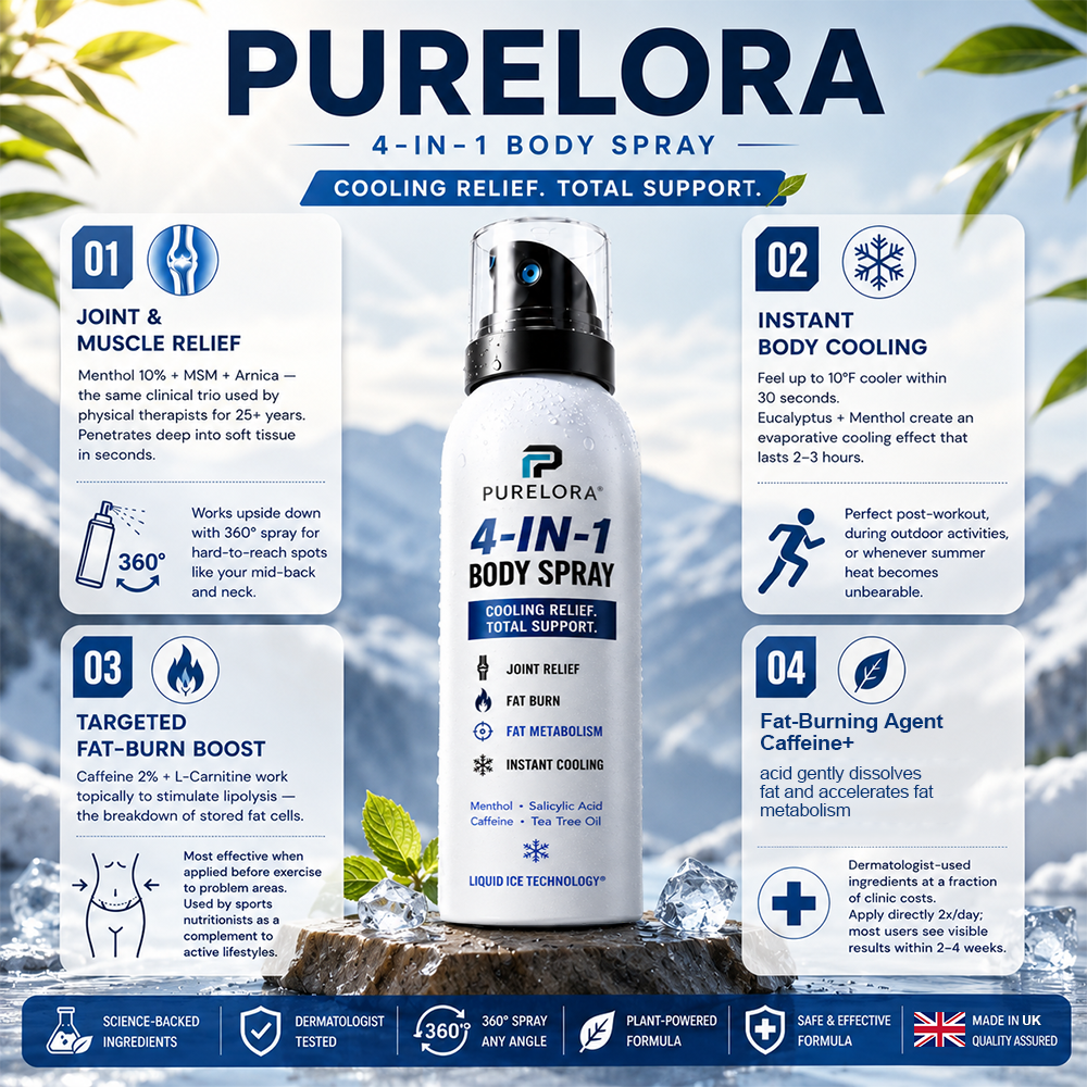 🔥 PURELORA® 4-in-1 Body Spray – Fat Burn · Slimming · Joint Relief · Instant Cooling Mist | Menthol + Salicylic Acid + Caffeine + Tea Tree | FSA/HSA Eligible
