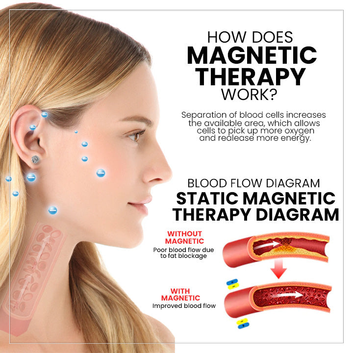 (🔥 LAST DAY SALE-80% OFF) 💎Czticle® Histone Magnetology Lymphvity Germanium Earrings