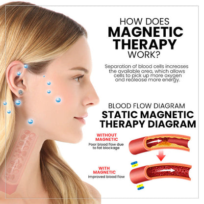 (🔥 LAST DAY SALE-80% OFF) 💎Czticle® Histone Magnetology Lymphvity Germanium Earrings