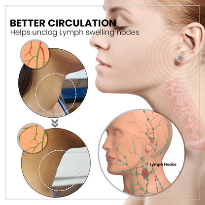 (🔥 LAST DAY SALE-80% OFF) 💎Czticle® Histone Magnetology Lymphvity Germanium Earrings