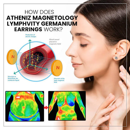 (🔥 LAST DAY SALE-80% OFF) 💎Czticle® Histone Magnetology Lymphvity Germanium Earrings