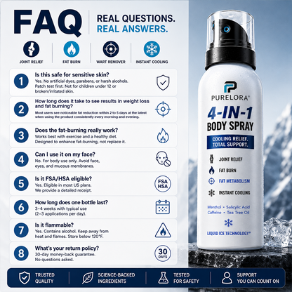 🔥 PURELORA® 4-in-1 Body Spray – Fat Burn · Slimming · Joint Relief · Instant Cooling Mist | Menthol + Salicylic Acid + Caffeine + Tea Tree | FSA/HSA Eligible